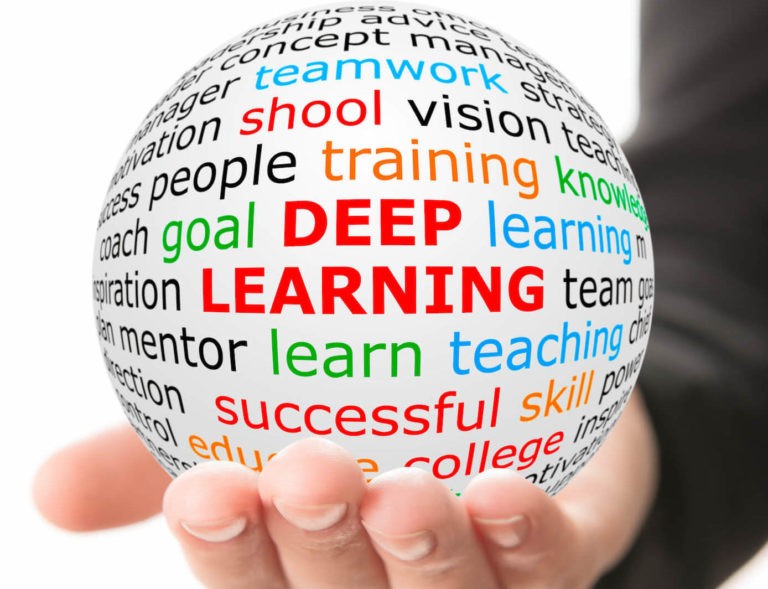 A hand holding a sphere with ‘Deep Learning’ and other related words covering it.
