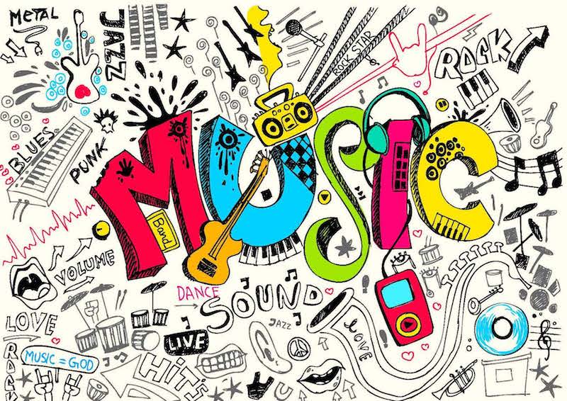 The word ‘Music’ surrounded by description drawings